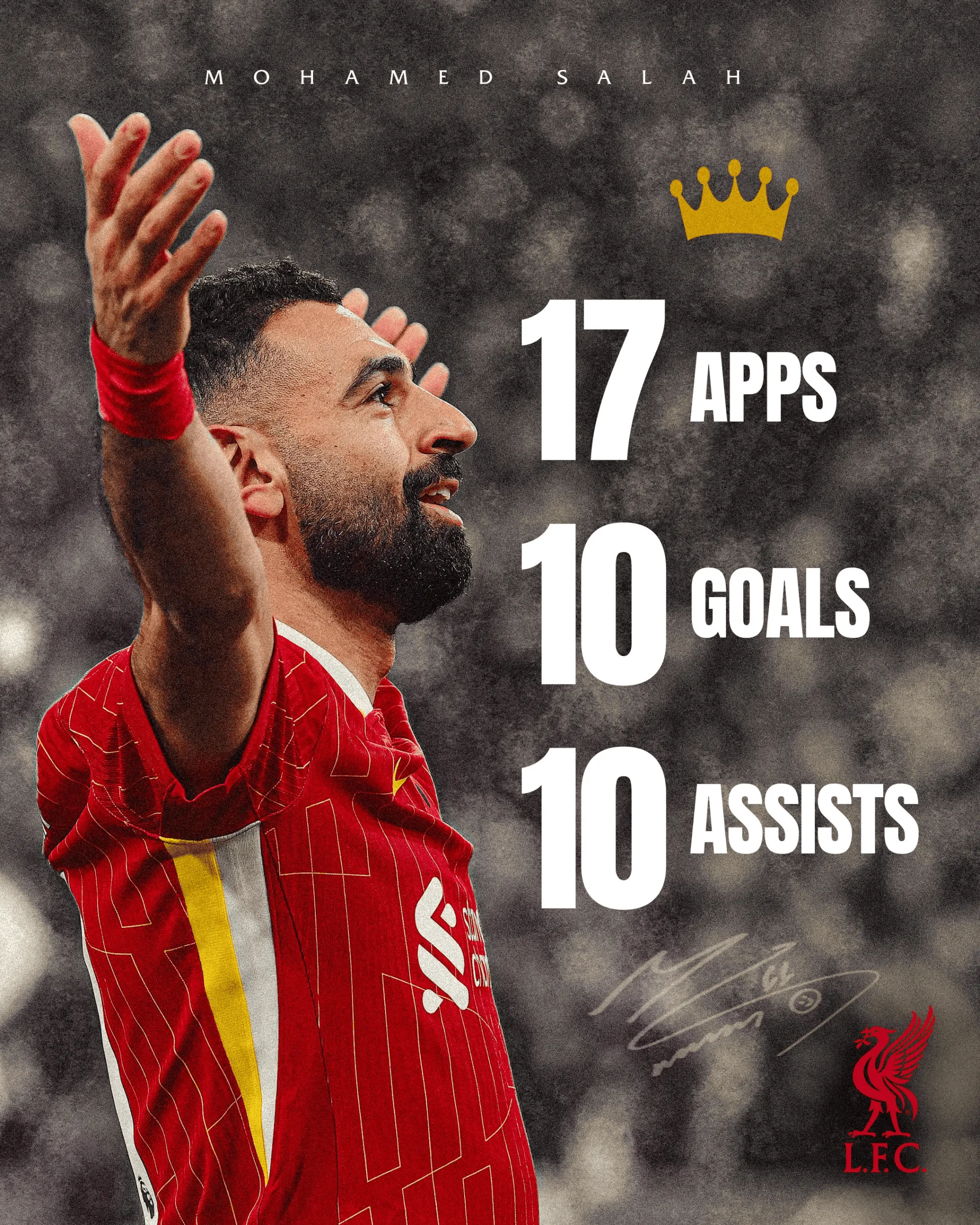 萨拉赫新星精彩发挥表现惊艳，IG未来可期！的简单介绍